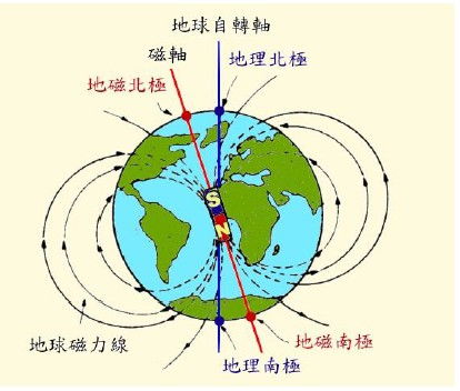 微軟模擬飛行無線電基礎導航中文教程 VOR、NDB設備與無線電外部設備詳解