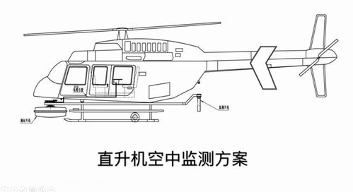 西北空管局技保中心設備監(jiān)控室參加全國空管無線電監(jiān)測系統(tǒng)方案研討會